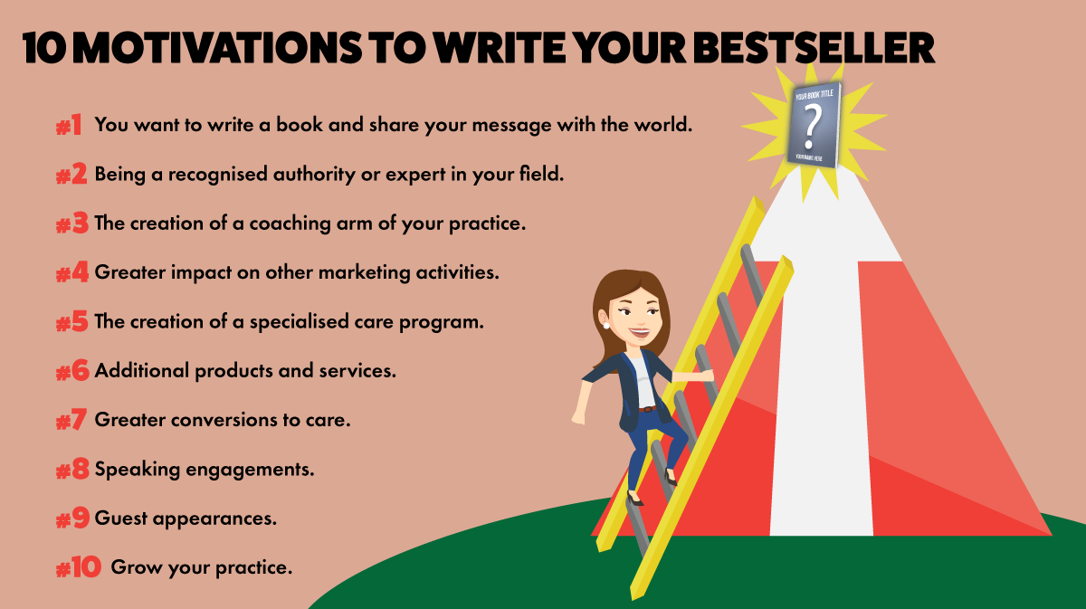 10 Motivations To Write Your Bestselling Book