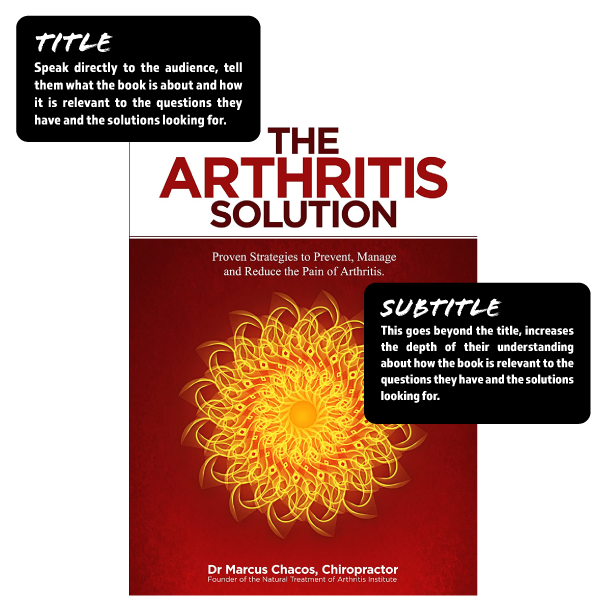 Example Of A Book Title and Subtitle From The Arthritis Solution