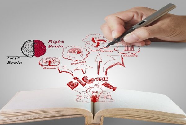 Every Part Of Your Book Has A Purpose